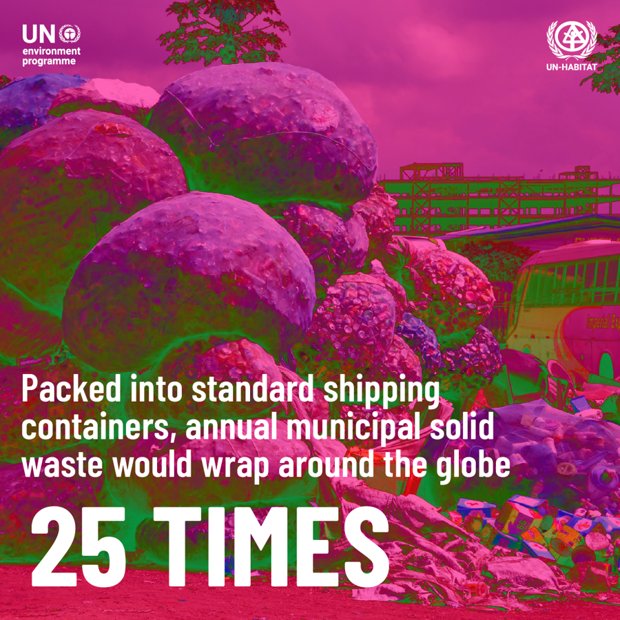 Gezegenimizin Sessiz Çığlığı: Atık Kriziyle Yüzleşmek ve Sıfır Atık Geleceğini İnşa Etmek}