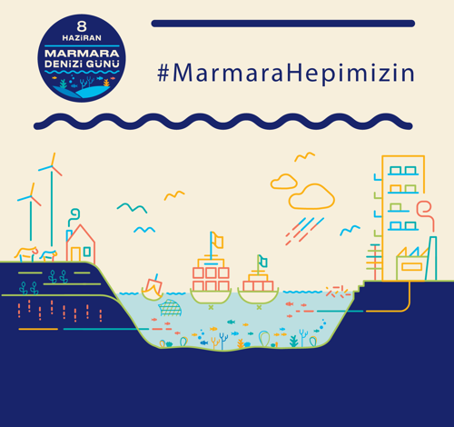 8 Haziran Marmara Denizi Günü’nde Üçüncü Kez Kıyılarda Buluşuyoruz