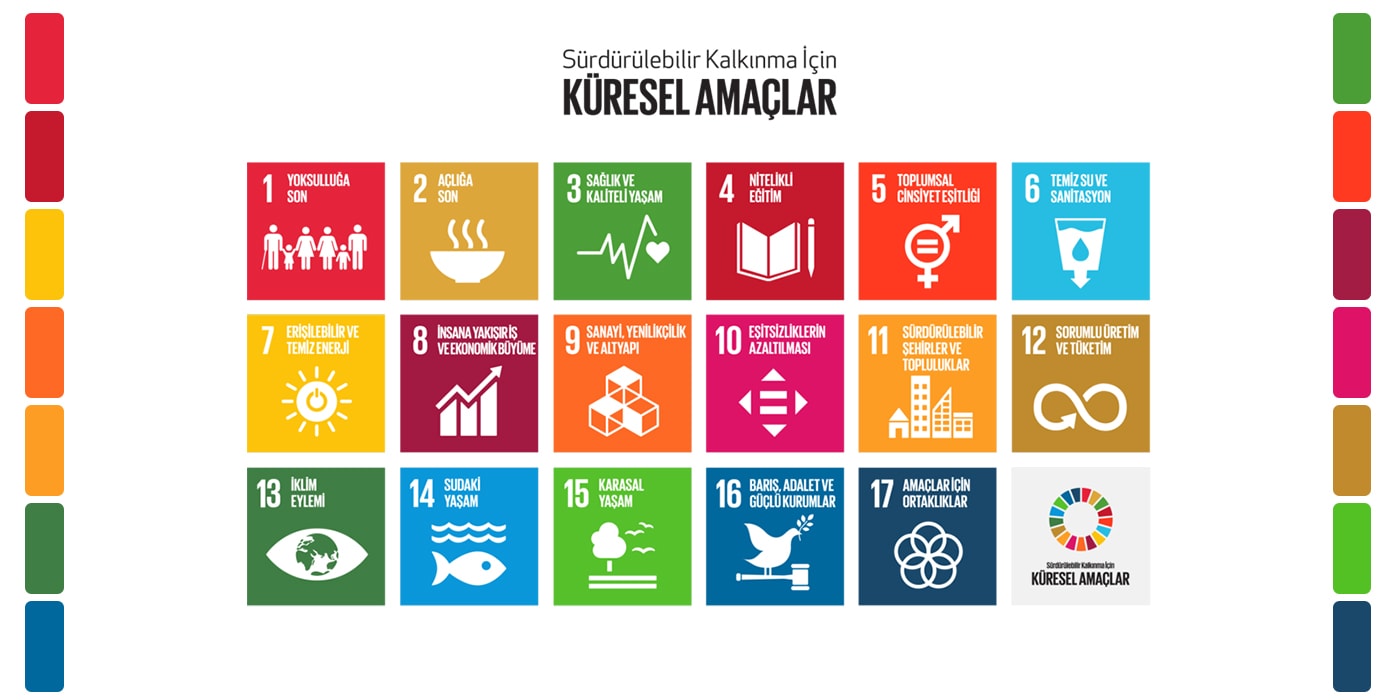 Şehirler 2030: Yerelde Sürdürülebilir Kalkınma Amaçları Eğitim Programı}