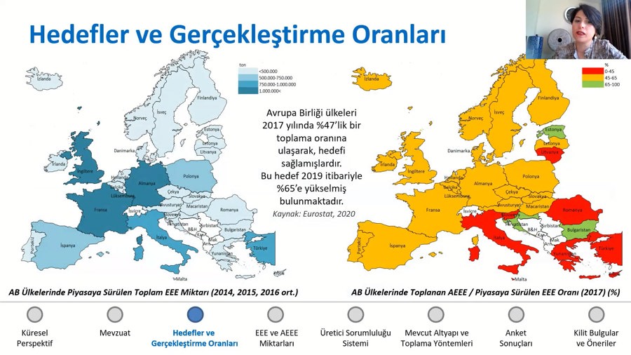 MBB Çevre Platformu Tüm Bölgelerle Çevrimiçi Biraraya Geldi}