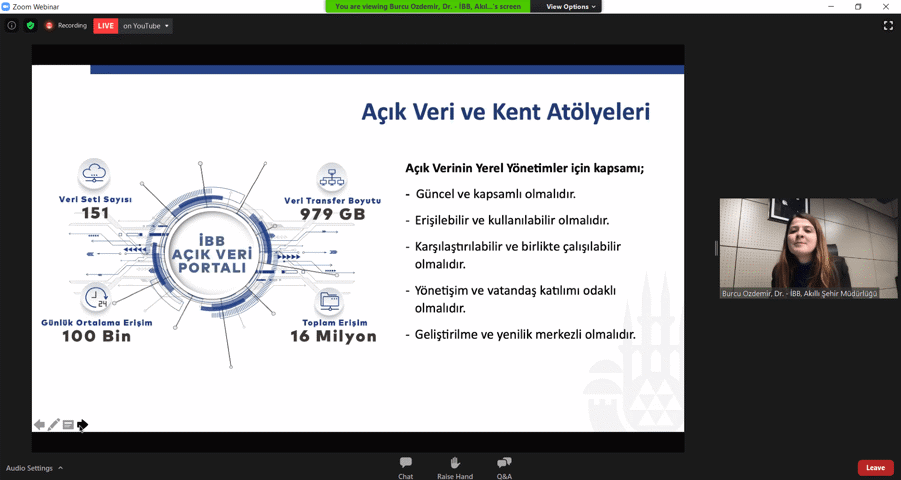 Kent Atölyeleri Webinarında Deneyimler Paylaşıldı}