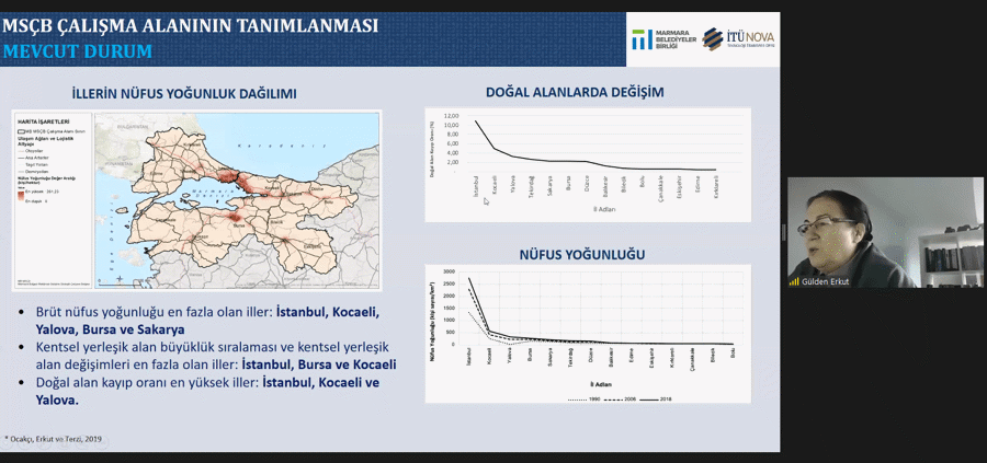 MBB Şehir Planlama Platformu Kuruldu}