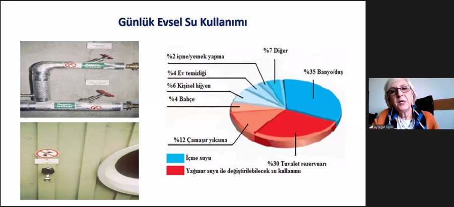 Şehirlerde Yağmur Suyu Kullanım Stratejileri Çevrimiçi Seminerde Ele Alındı}