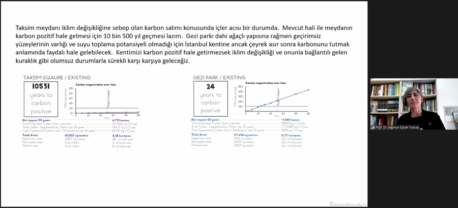 Şehirlerde Yağmur Suyu Kullanım Stratejileri Çevrimiçi Seminerde Ele Alındı}