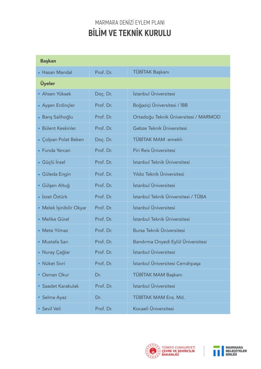 “marmara Denizi Bilim ve Teknik Kurulu” Açıklandı}