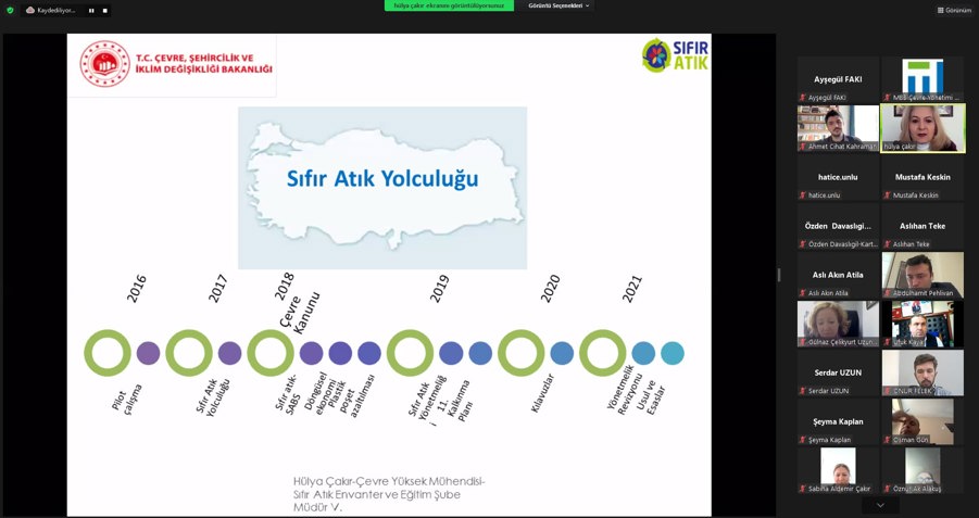 MBB Çevre Platformu, Yerelde Sıfır Atık Yönetimi ve Yerel İklim Değişikliği Planları Gündemleriyle Toplandı}