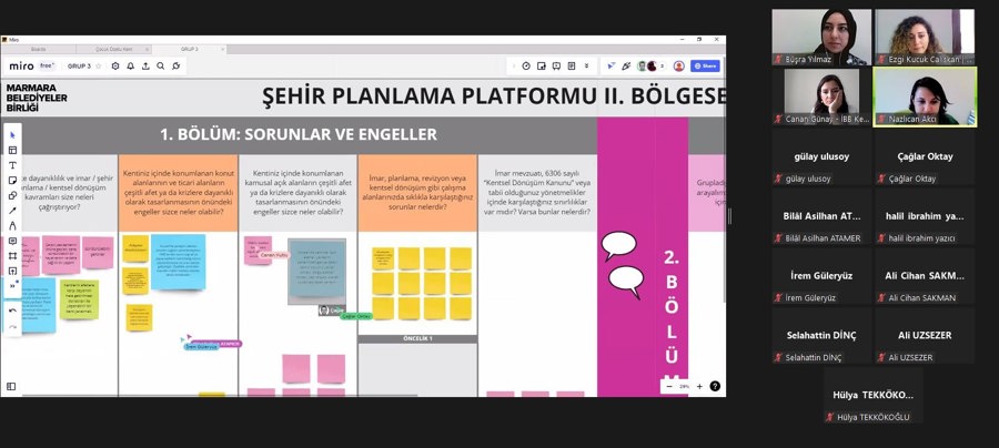 Şehir Planlama Platformu Alt Grupları 2022 Yılı Bölgesel Toplantıları İmar Grubunun Buluşması ile Devam Etti}