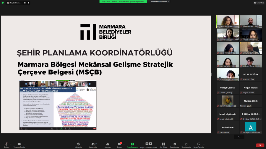 MBB Şehir Planlama Platformu Kentsel Ulaşım ve Dayanıklılık Temasıyla Toplandı}